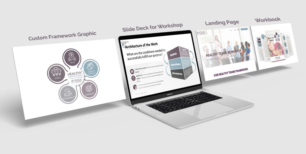 Consulting and Coaching Frameworks for Healthy Teams