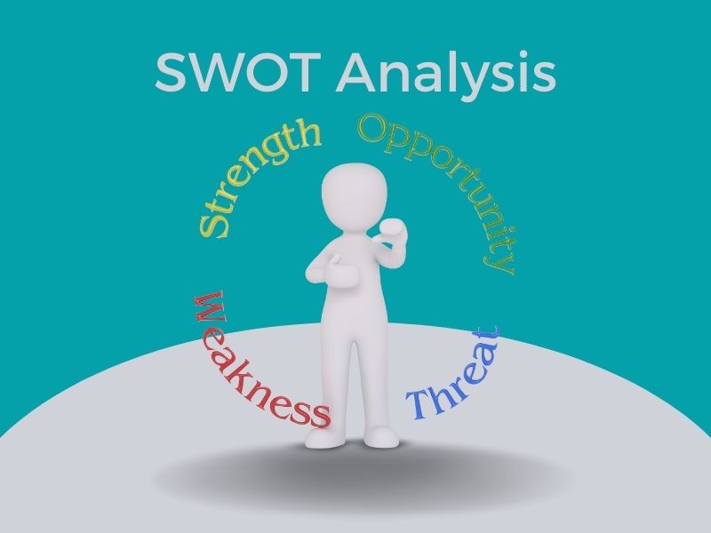 SWOT: Strengths, Weaknesses, Opportunities & Threats