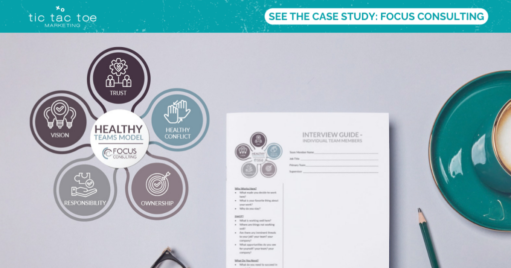 Mockup of a logo and guide made for Focus Consulting as an example of ways you can Building Your Own Business Tools 